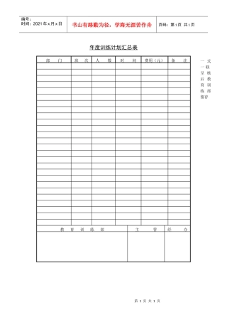 年度训练计划汇总表