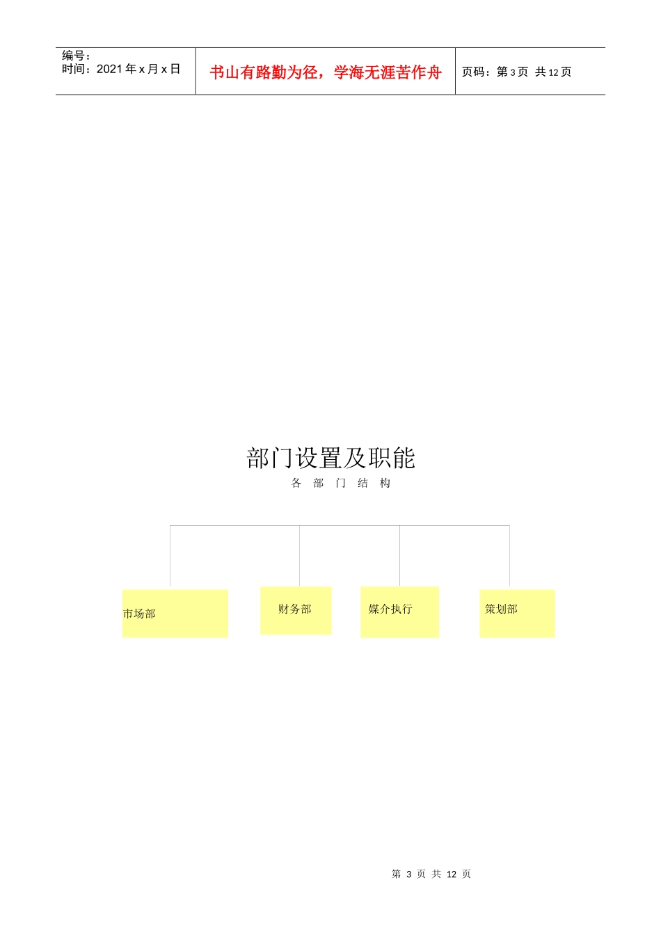 广告传媒有限公司操作手册_第3页