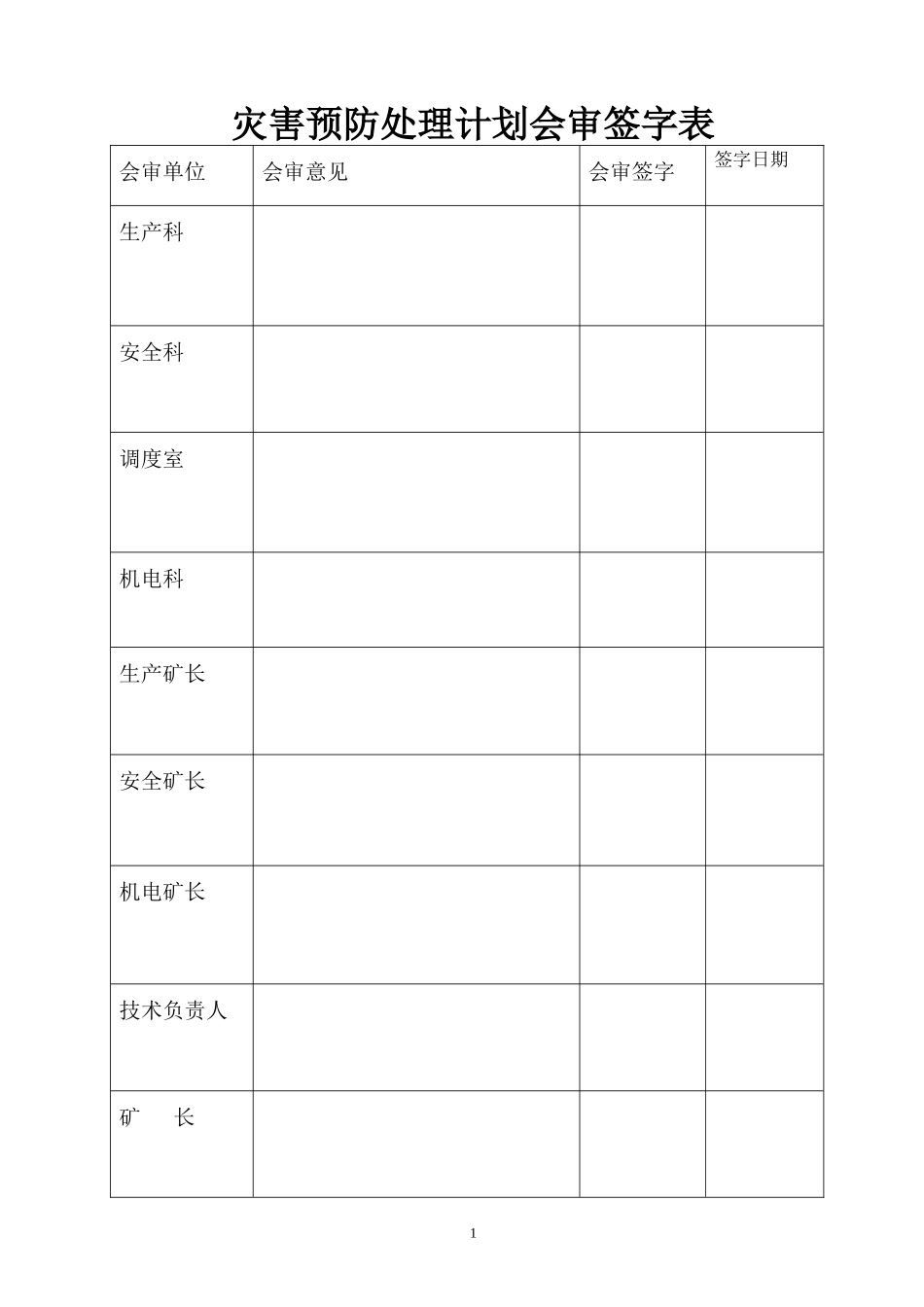 年度矿井灾害预防措施与处理计划_第2页