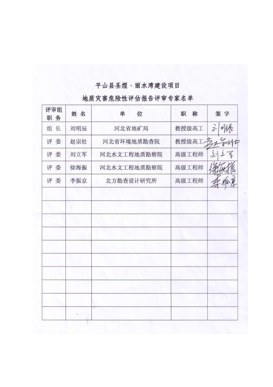 平山县圣煜丽水湾建设项目地质灾害危险性评估报告(1)_第3页