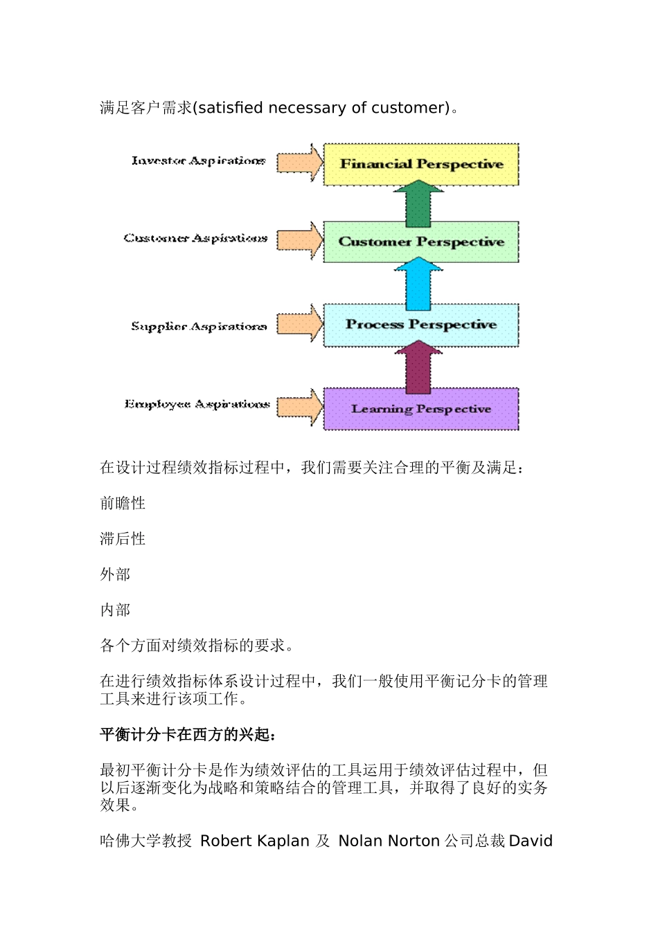 平衡记分卡如何在业绩管理中运用？－－关键业绩指标体系的设计流程_第3页