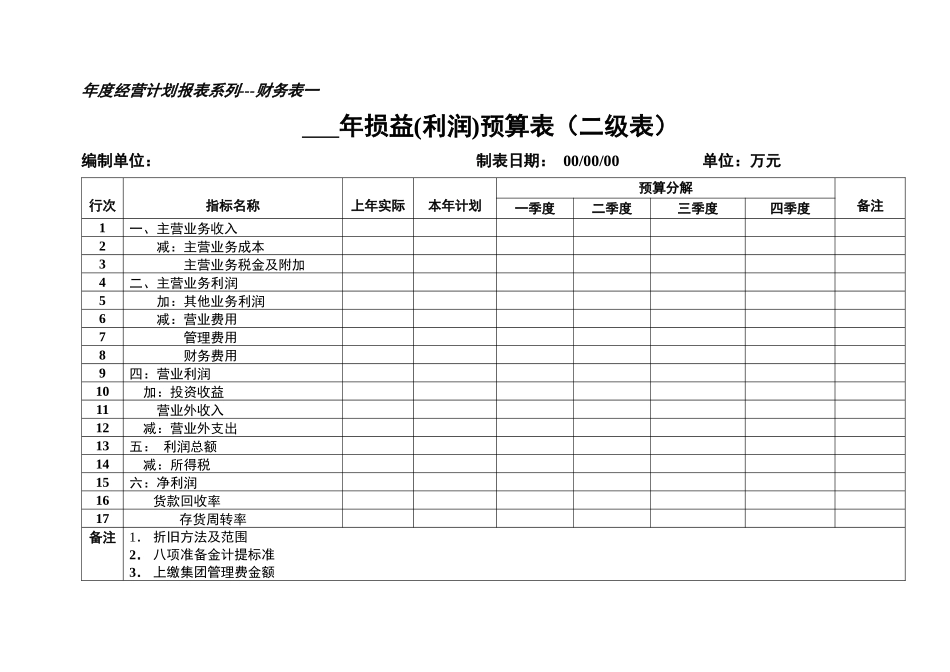 年度经营计划报表模版_第3页