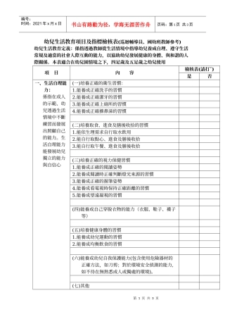 幼儿生活教育项目及指标检核表(巡回辅导员
