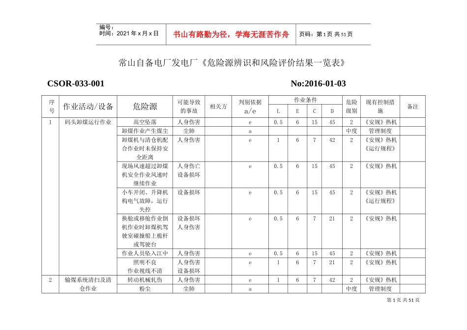 常山发电厂(危险源辨识和风险评价结果一览表)(DOC49页)_第2页