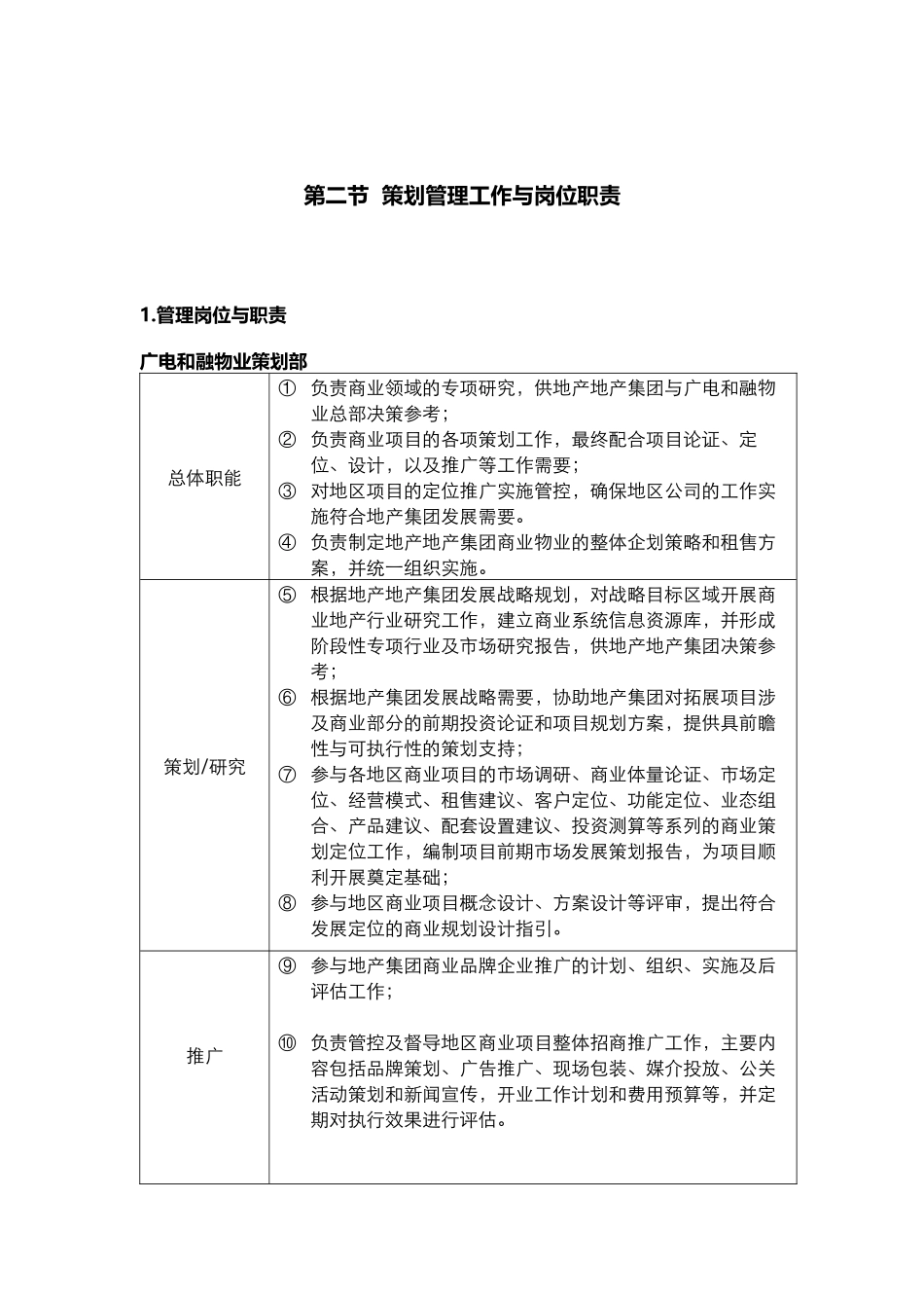 广电地产商业运营管理手册(策划管理)_第3页