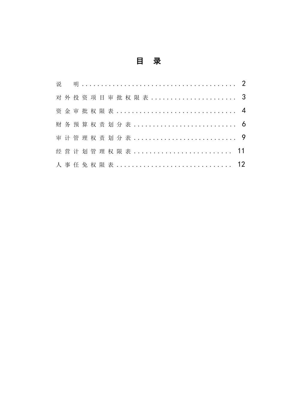广夏(银川)实业股份有限公司权责汇总表_第2页