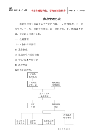 库存管理办法