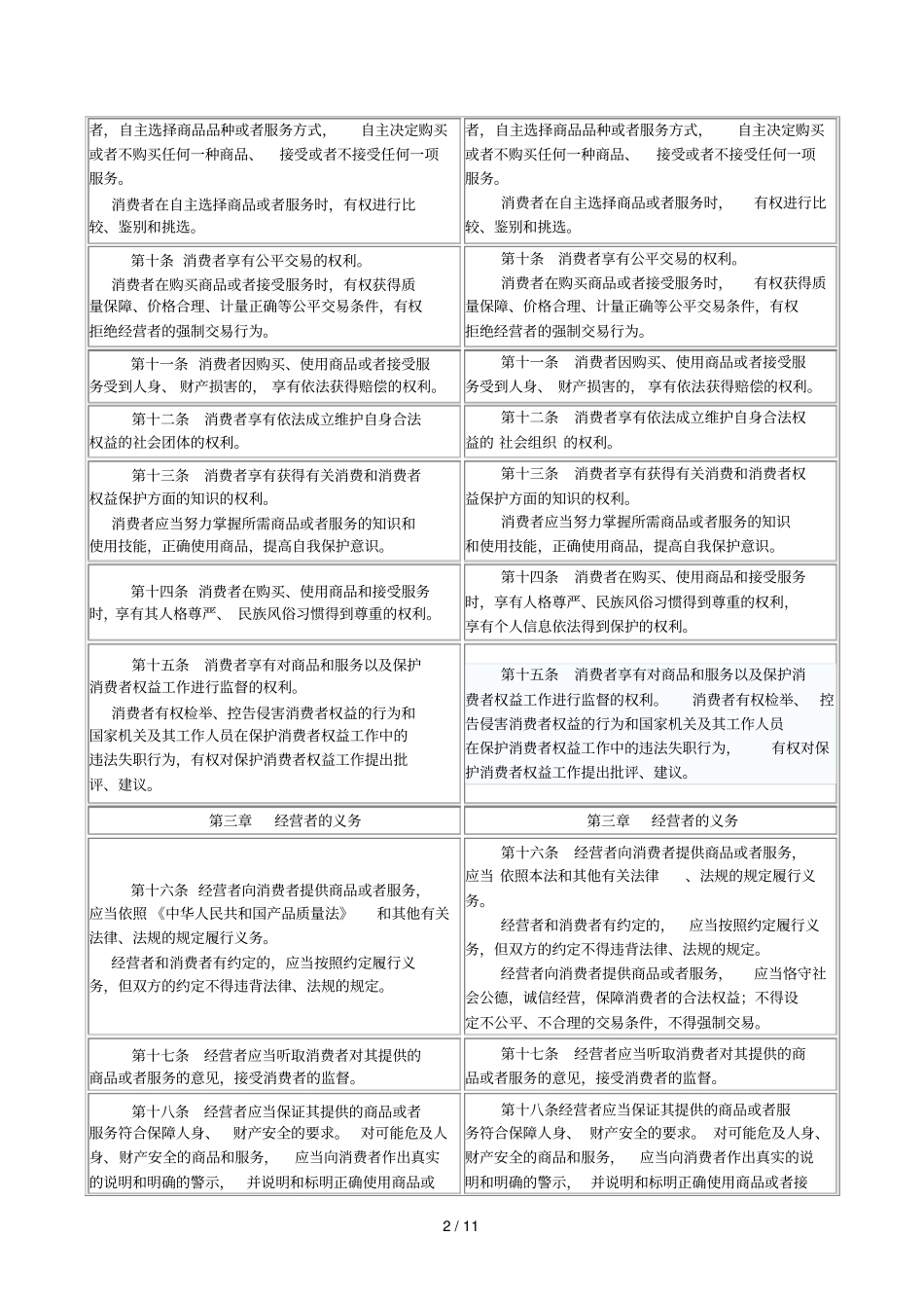 手机新旧《消费者权益保护法》改正部分对照表_第2页