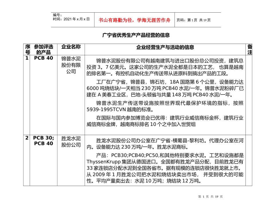 广宁省优秀生产产品经营的信息_第1页