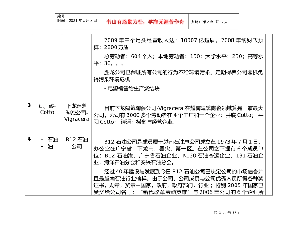 广宁省优秀生产产品经营的信息_第2页