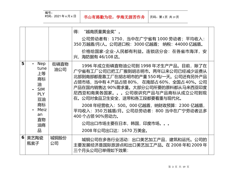 广宁省优秀生产产品经营的信息_第3页