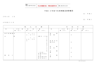 平成13年度つるま同窓会决算报告书(案)