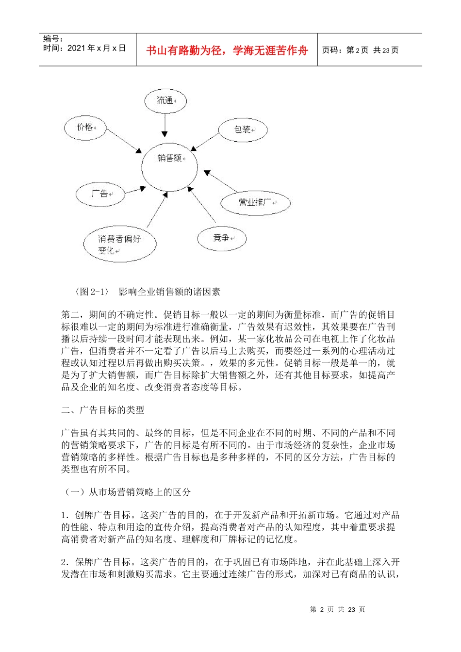 广告目标与广告预算_第2页