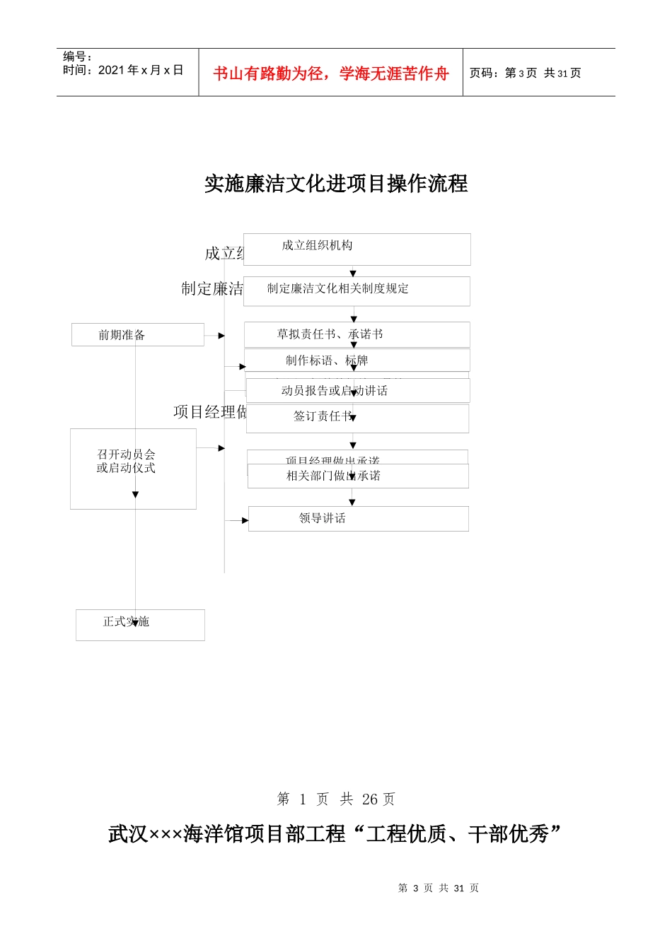 廉洁文化进项目策划方案_第3页