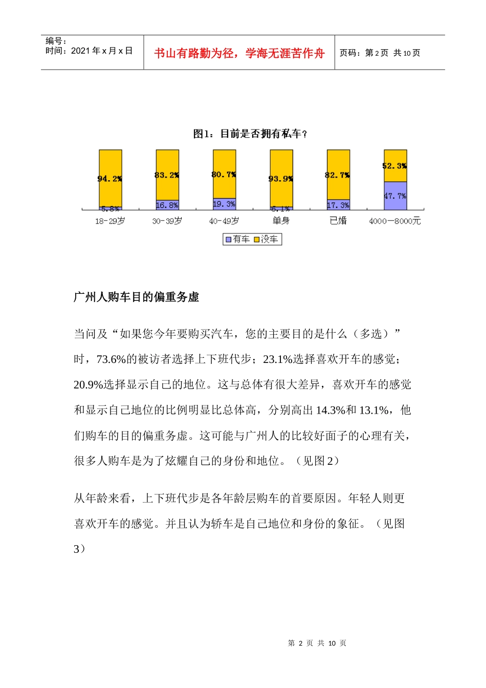 广州汽车行业消费者调查研究报告_第2页