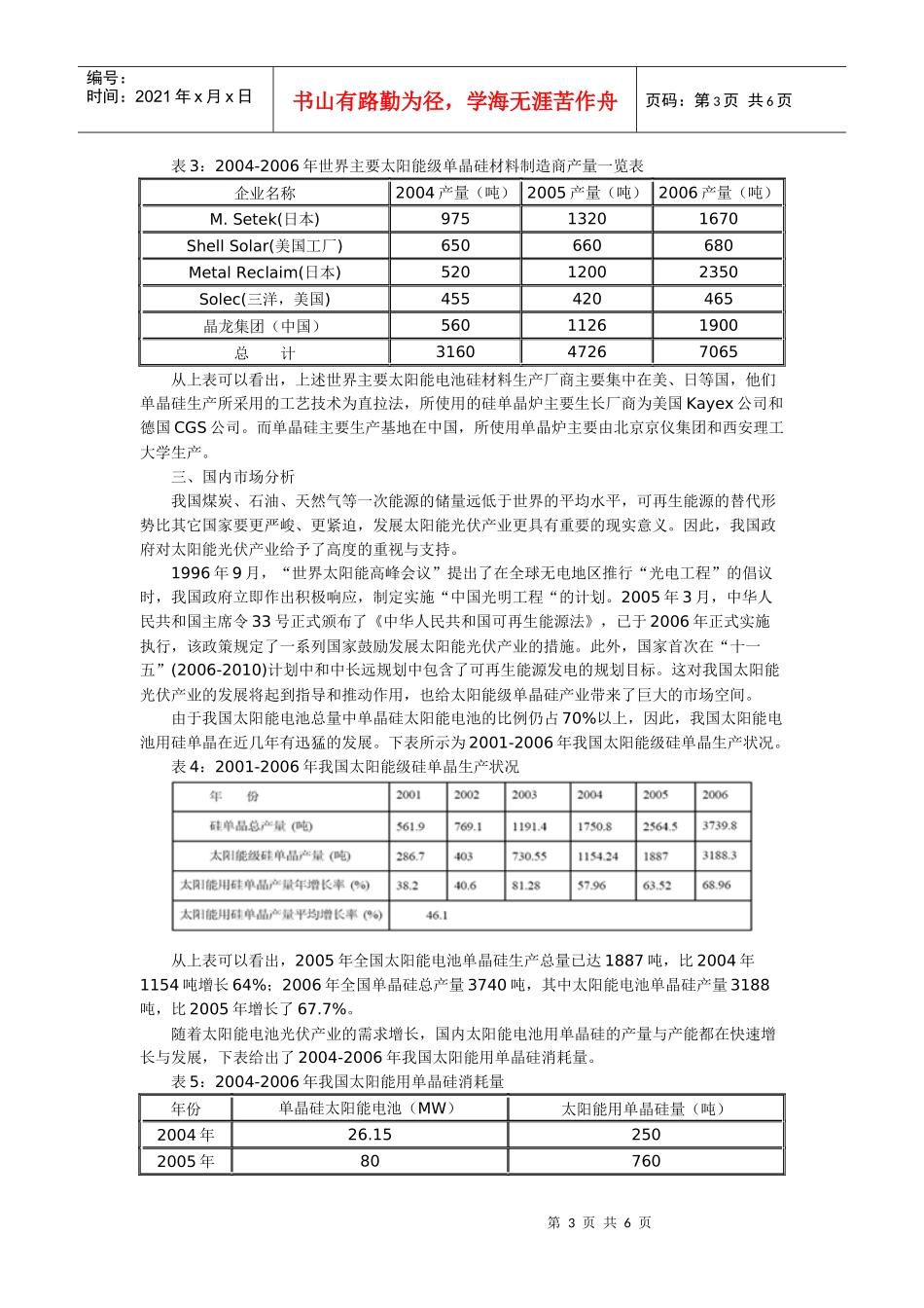 年产600吨太阳能单晶硅项目建议书_第3页