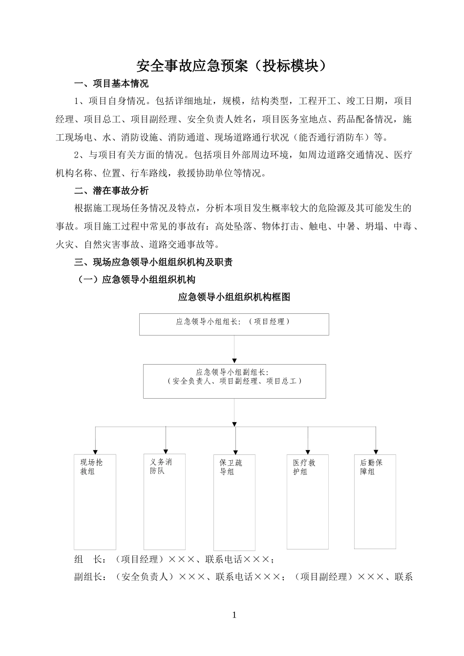 应急预案(投标模块)_第1页