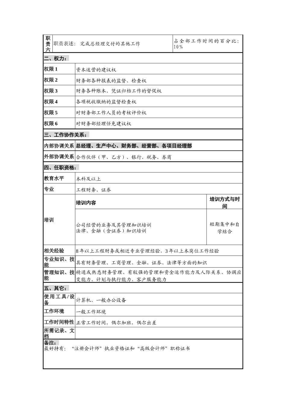 广西创新港湾工程有限公司总会计师岗位说明书_第2页