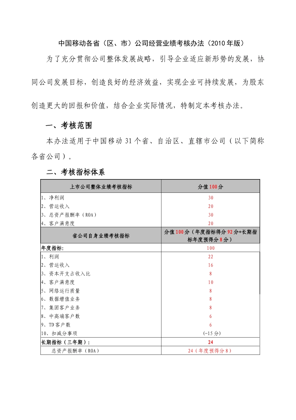 年中国移动通信各省市公司经营业绩考核管理办法_第3页