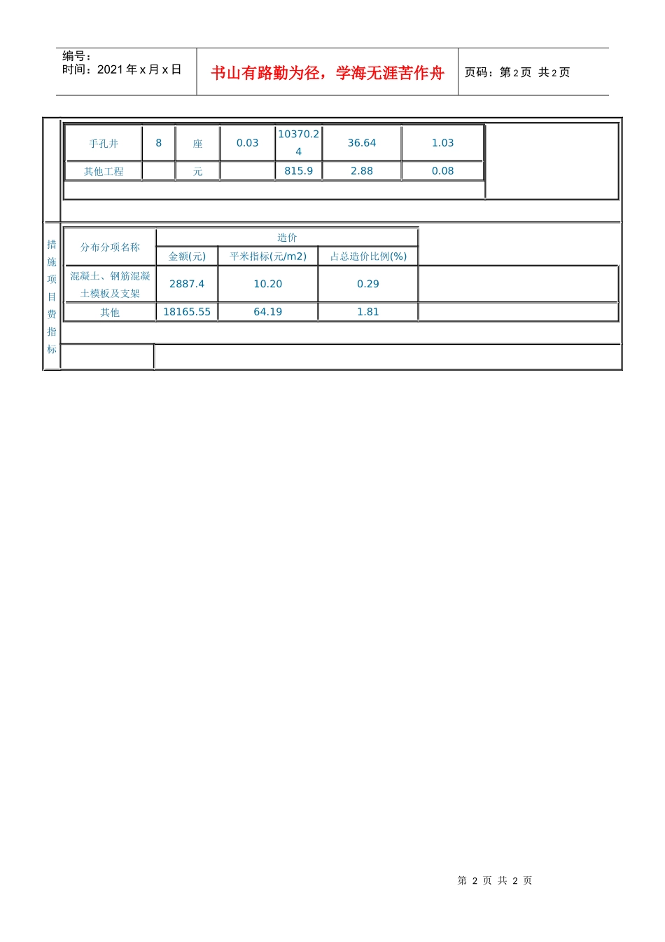 市政路灯工程2_第2页