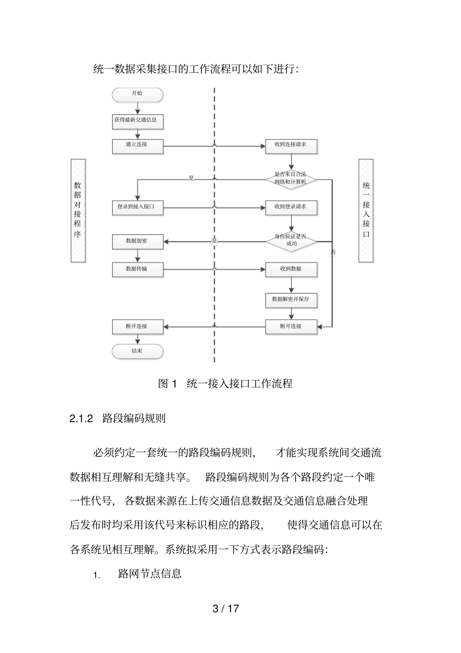信息采集系统解决方案_第3页