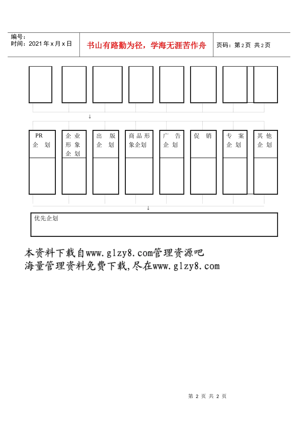 广告策划检测表_第2页