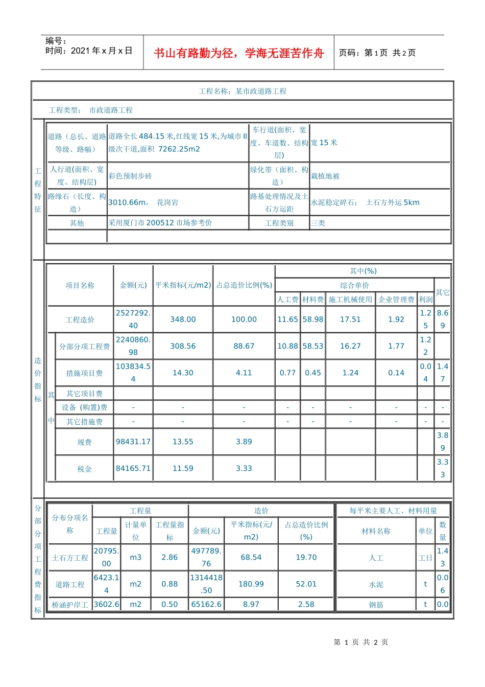 市政道路工程7_第1页