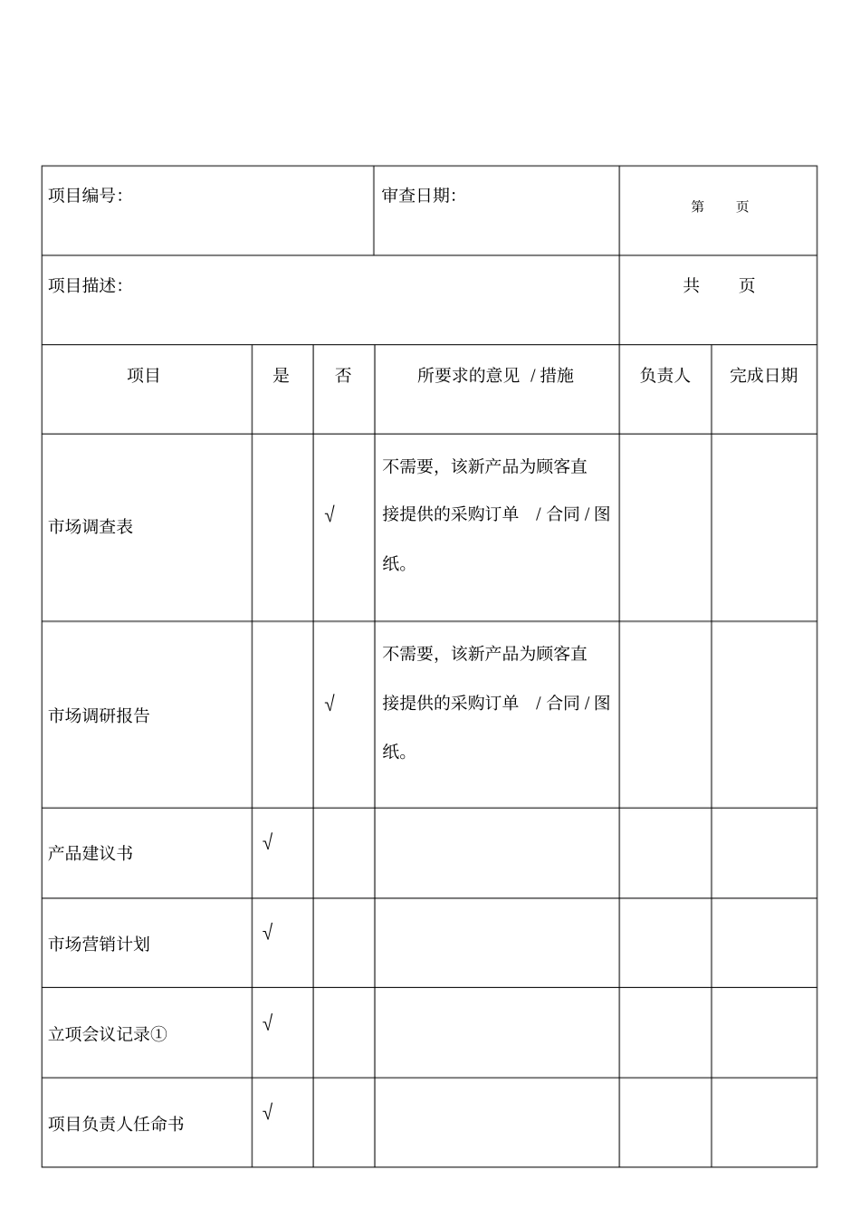 新产品开发评审表格_第2页
