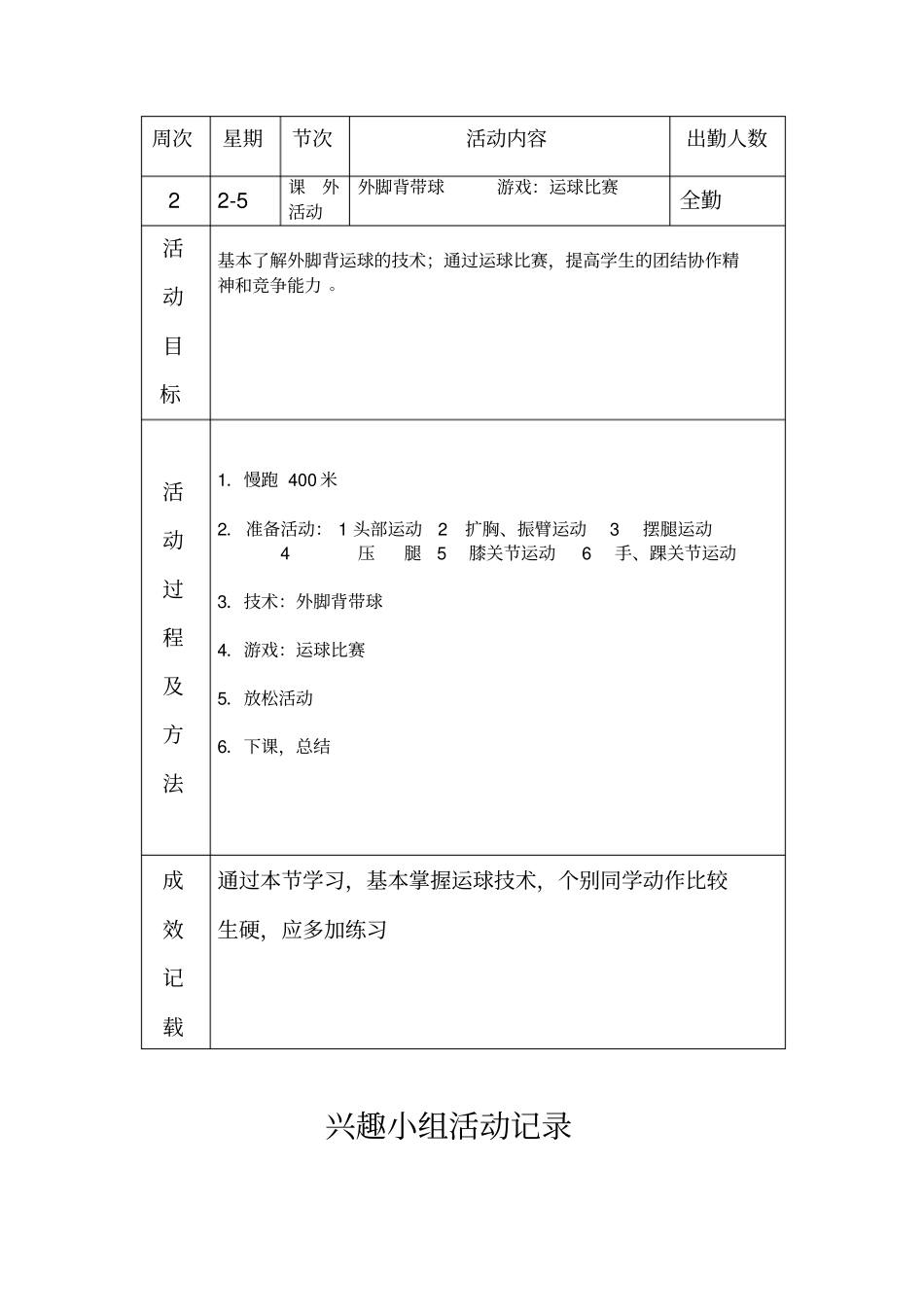 体育兴趣小组_第3页