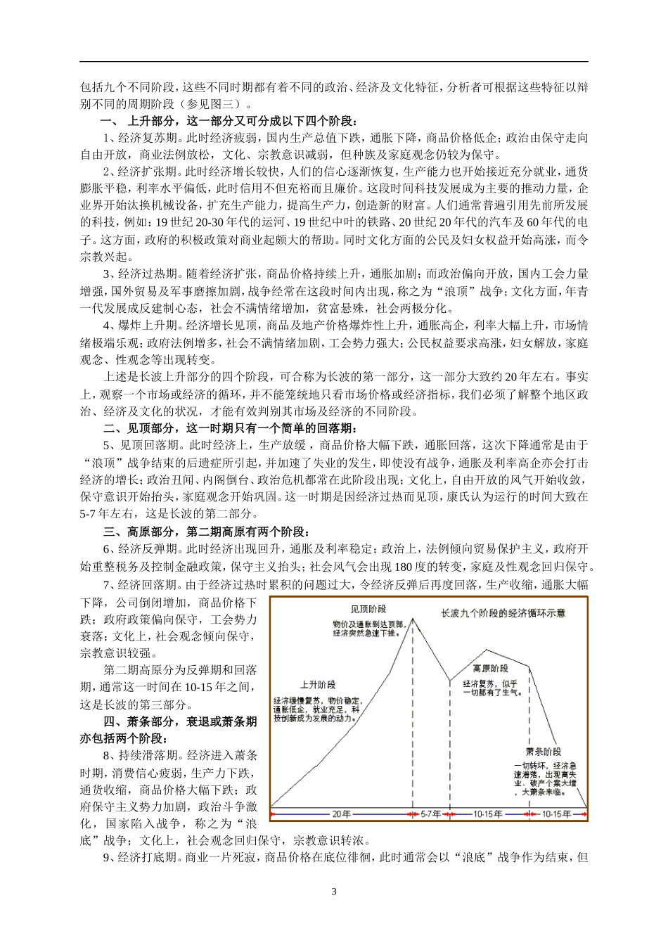 康迪拉耶夫长波理论_第3页