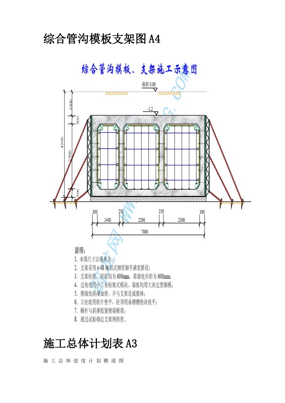 广州大学城市政道路施工组织设计方案_第3页