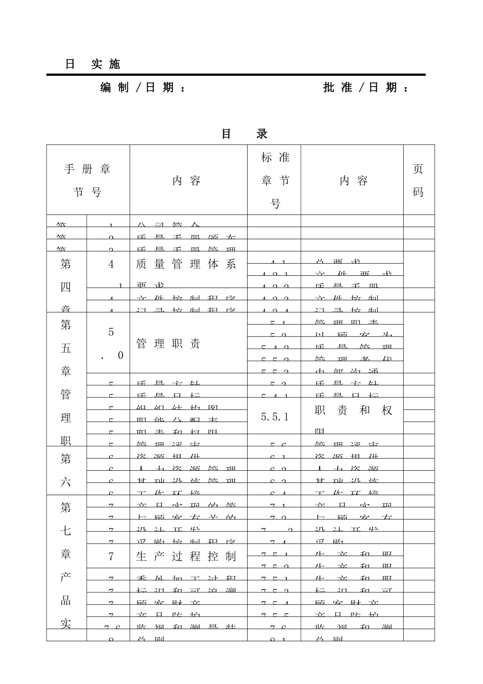 广州市××服装有限公司质量手册-doc97_第2页