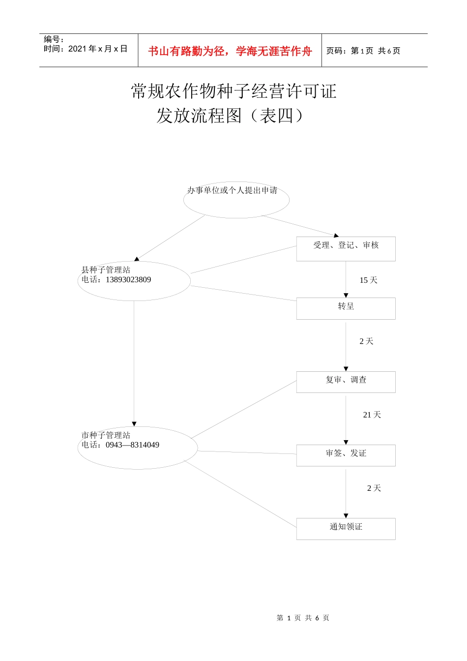 常规农作物种子经营许可证_第1页