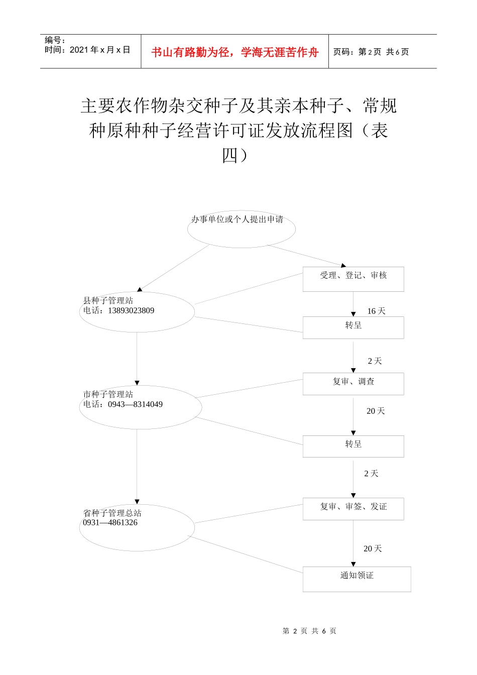 常规农作物种子经营许可证_第2页