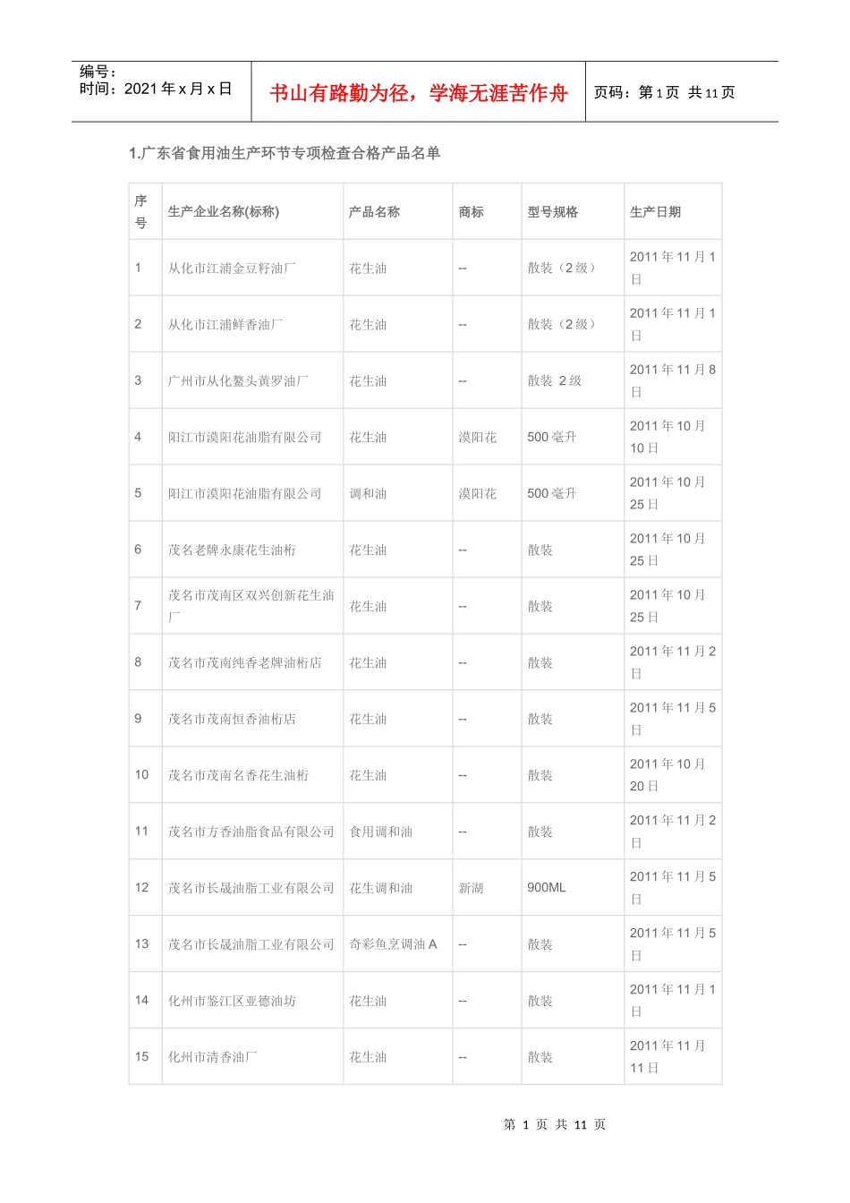 广东省食用油生产环节专项检查合格产品目录_第1页