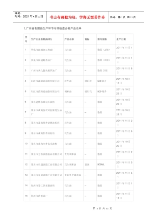 广东省食用油生产环节专项检查合格产品目录