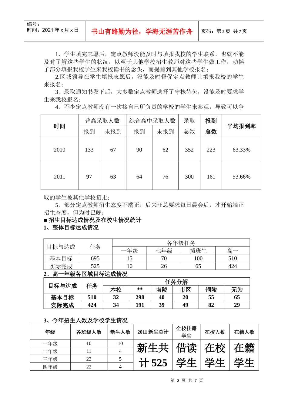 年度秋季招生工作总结报告_第3页