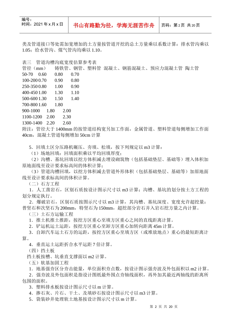广东省市政工程综合定额_第2页