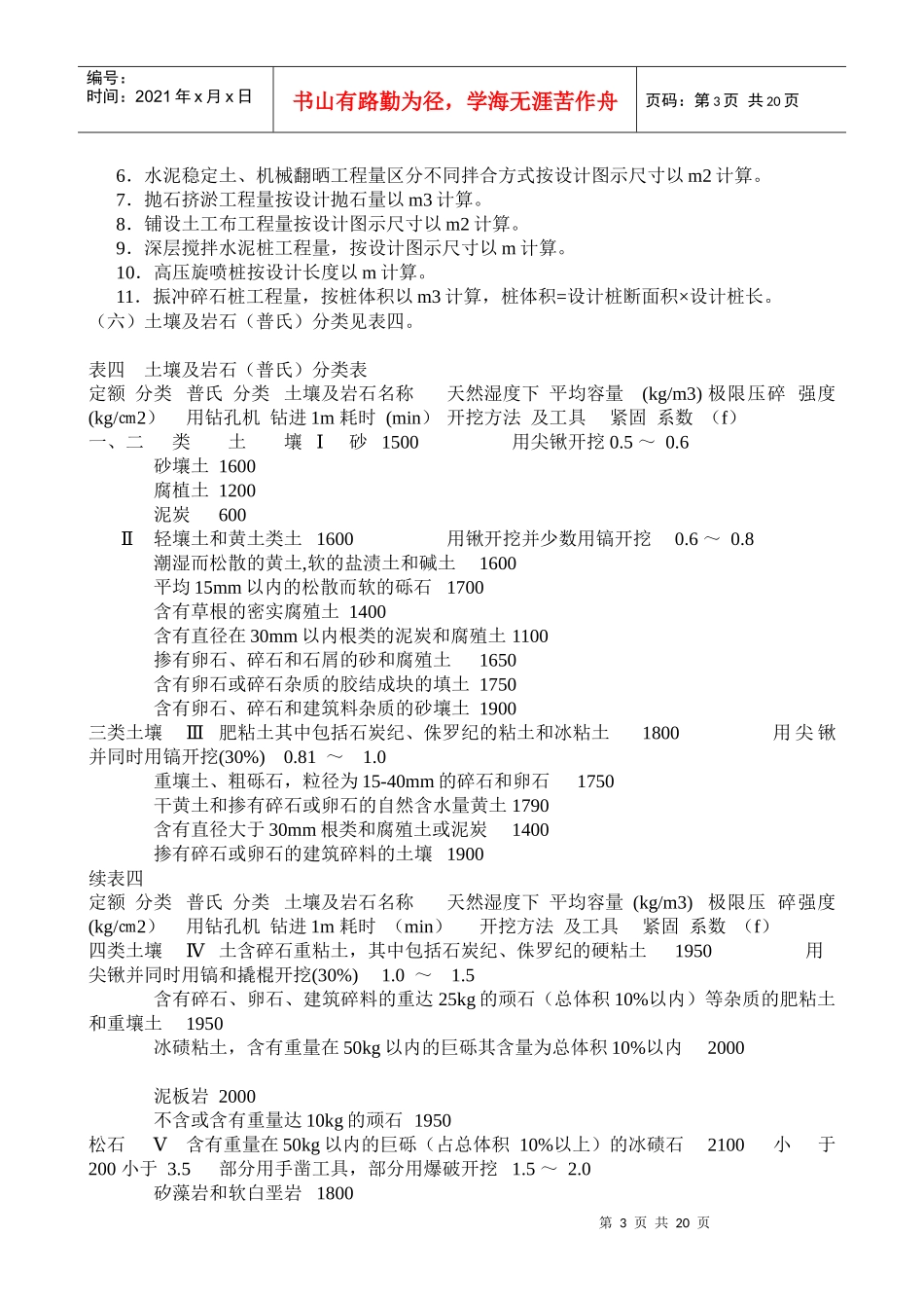 广东省市政工程综合定额_第3页