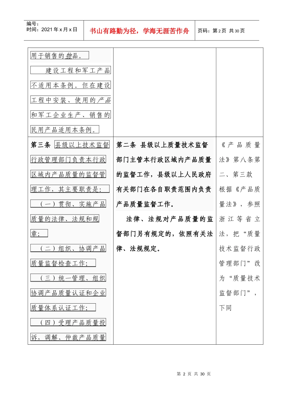 广西壮族自治区产品质量监督管理条例_第2页