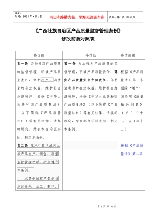 广西壮族自治区产品质量监督管理条例