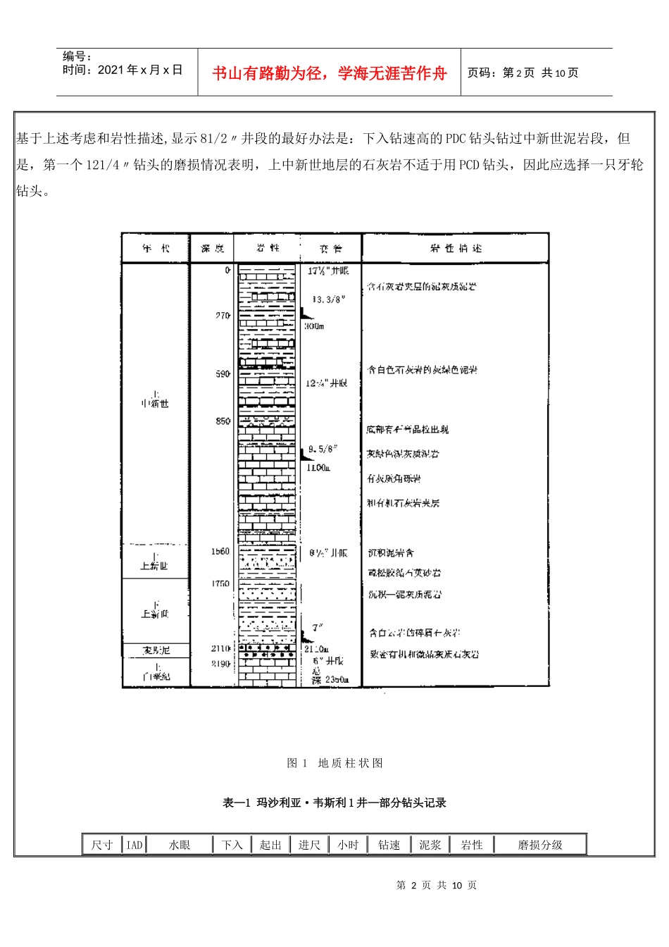 应用数字技术优化钻头选型降低钻井成本_第2页