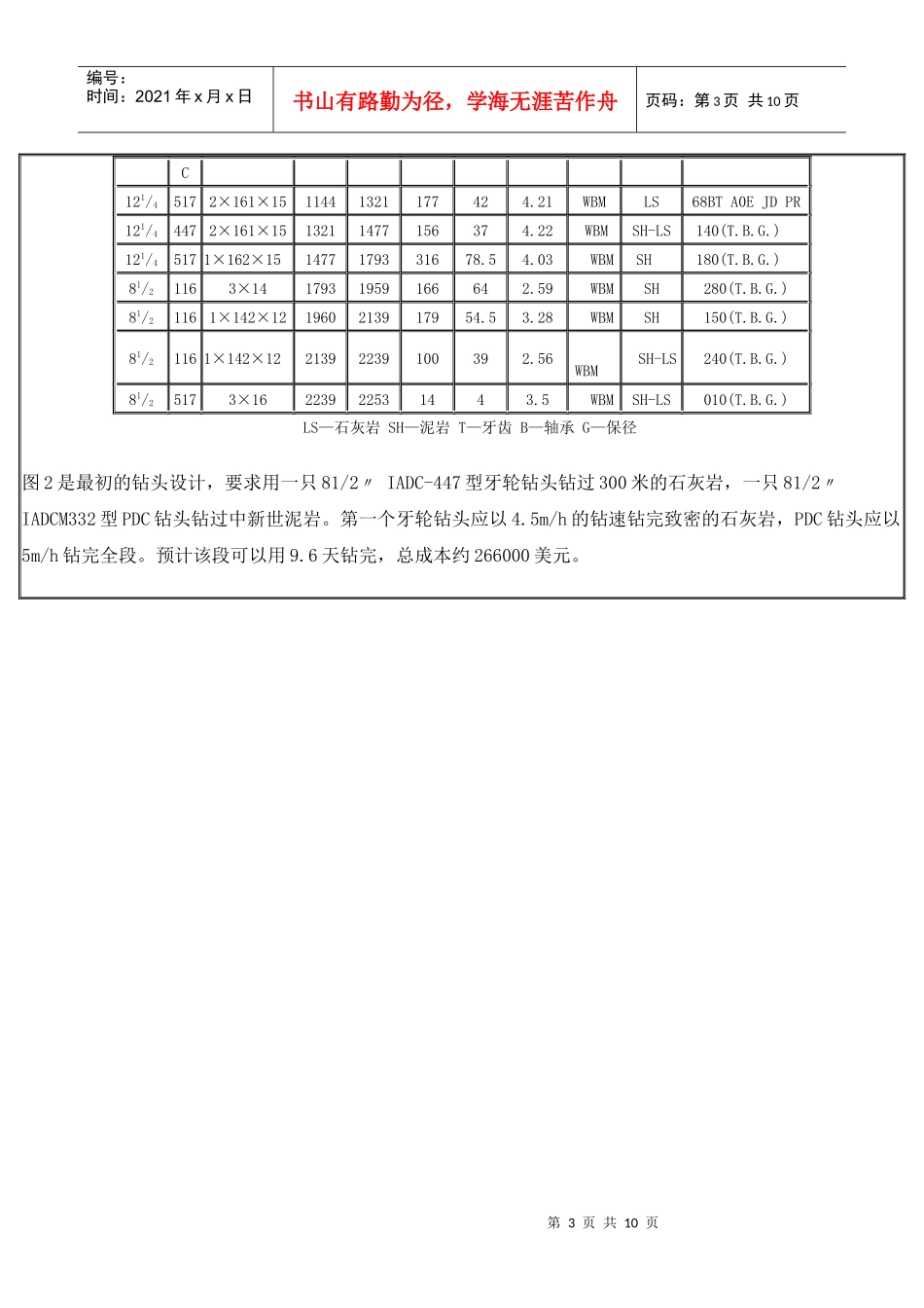 应用数字技术优化钻头选型降低钻井成本_第3页