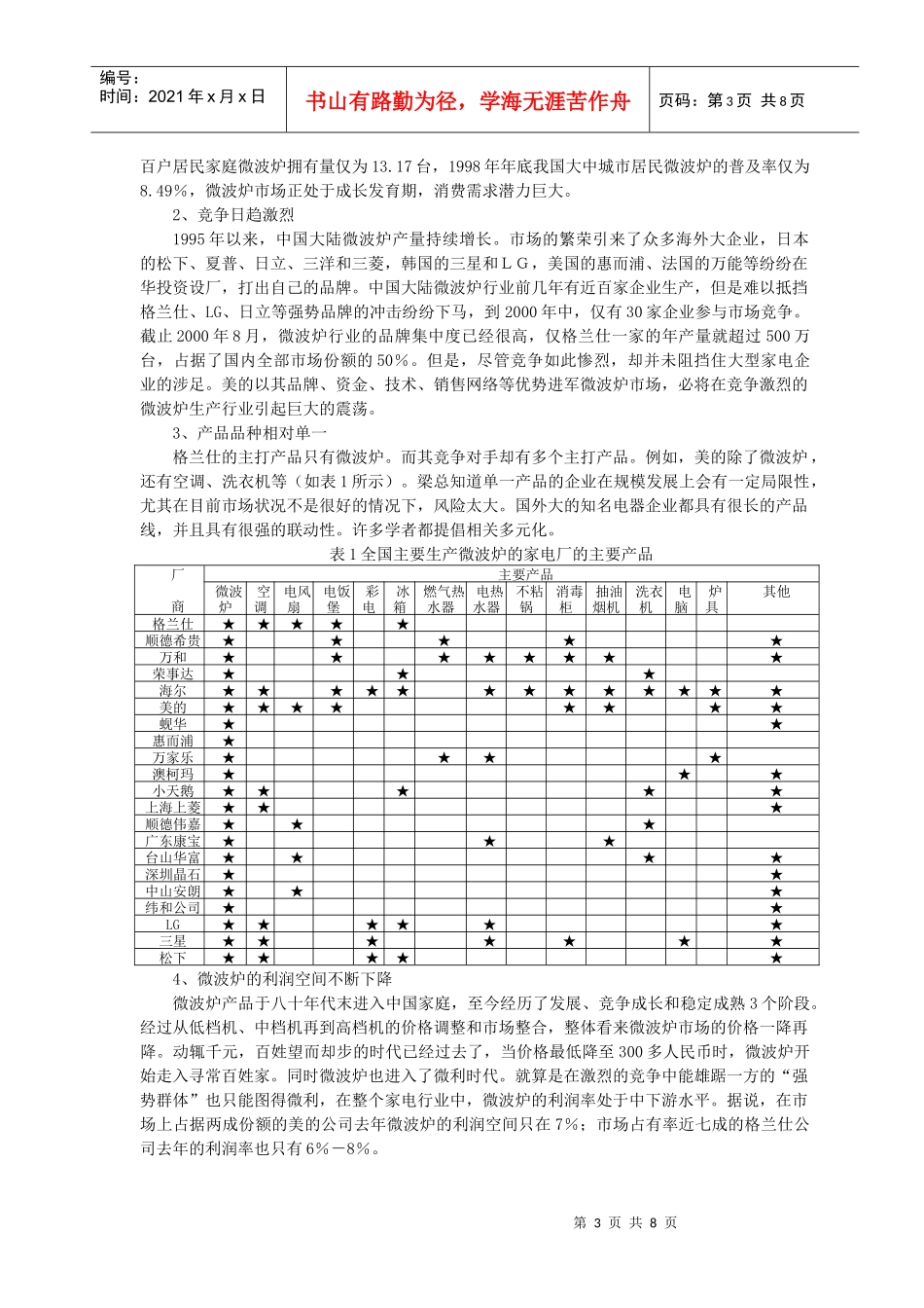 广东格兰仕集团的战略选择(1)_第3页