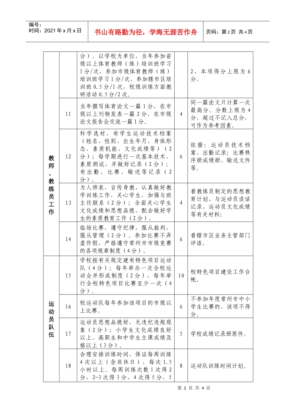 常州市体育项目特色学校考评标准_第2页