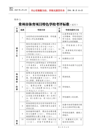常州市体育项目特色学校考评标准