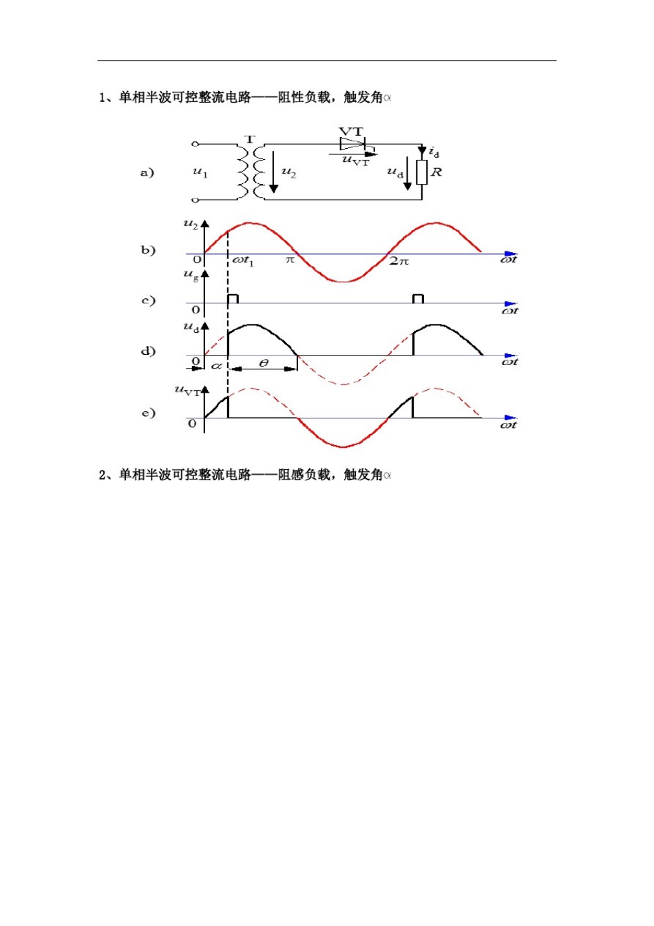 整流电路波形总结(1)_第1页