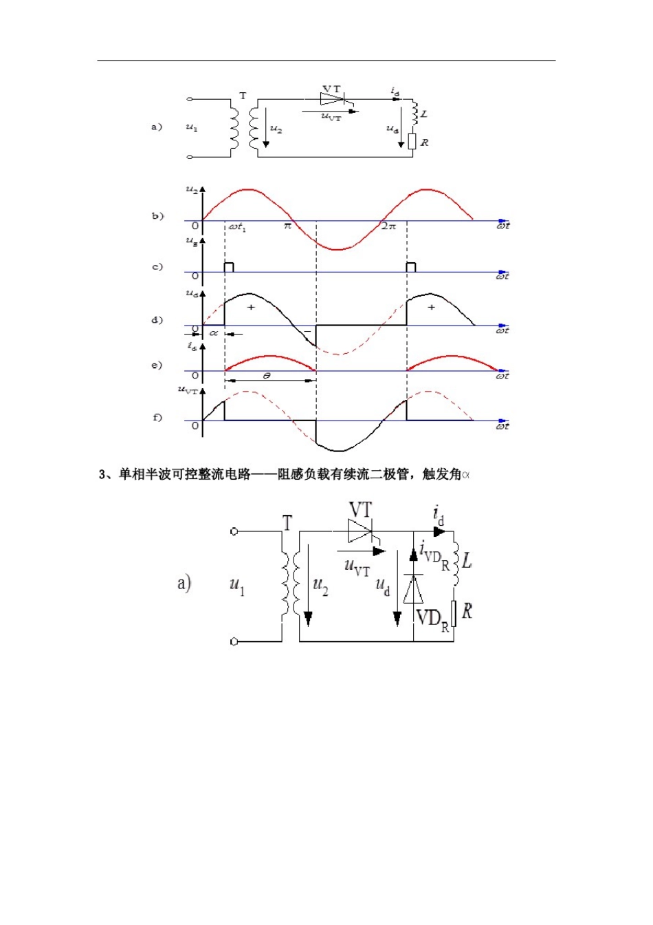 整流电路波形总结(1)_第2页