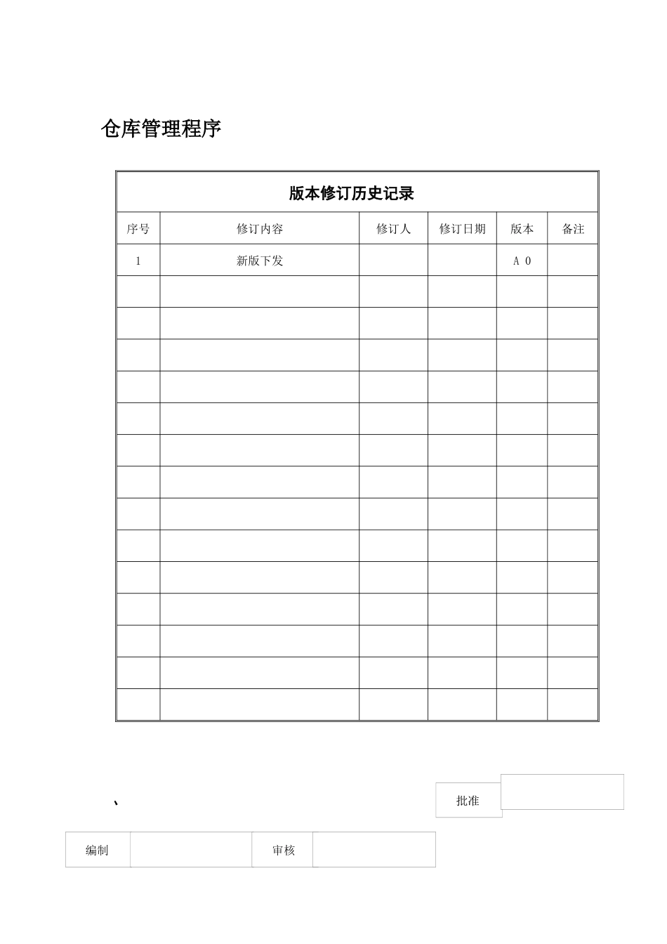 广西XX食品工业有限公司仓库管理程序(doc3)_第1页