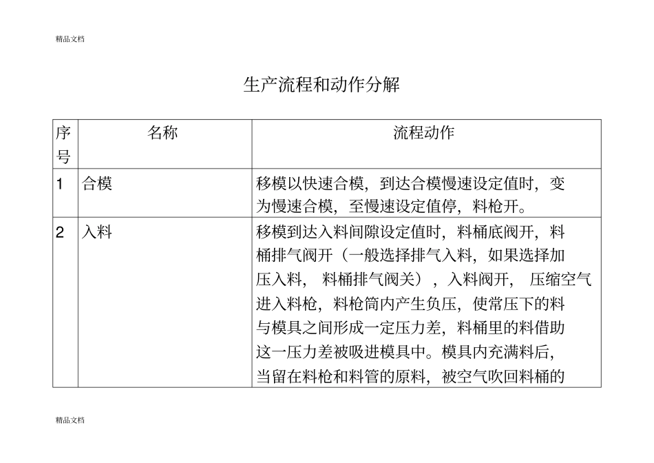 (整理)EPS成型工艺基础知识._第3页